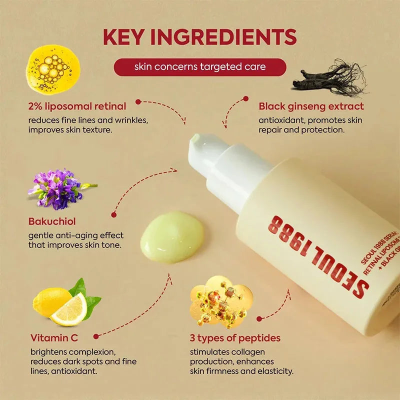 Sérum Ginseng Noir & Niacinamide Séoul 1988 – Éclat, Fermeté & Anti-Âge (30ml)
