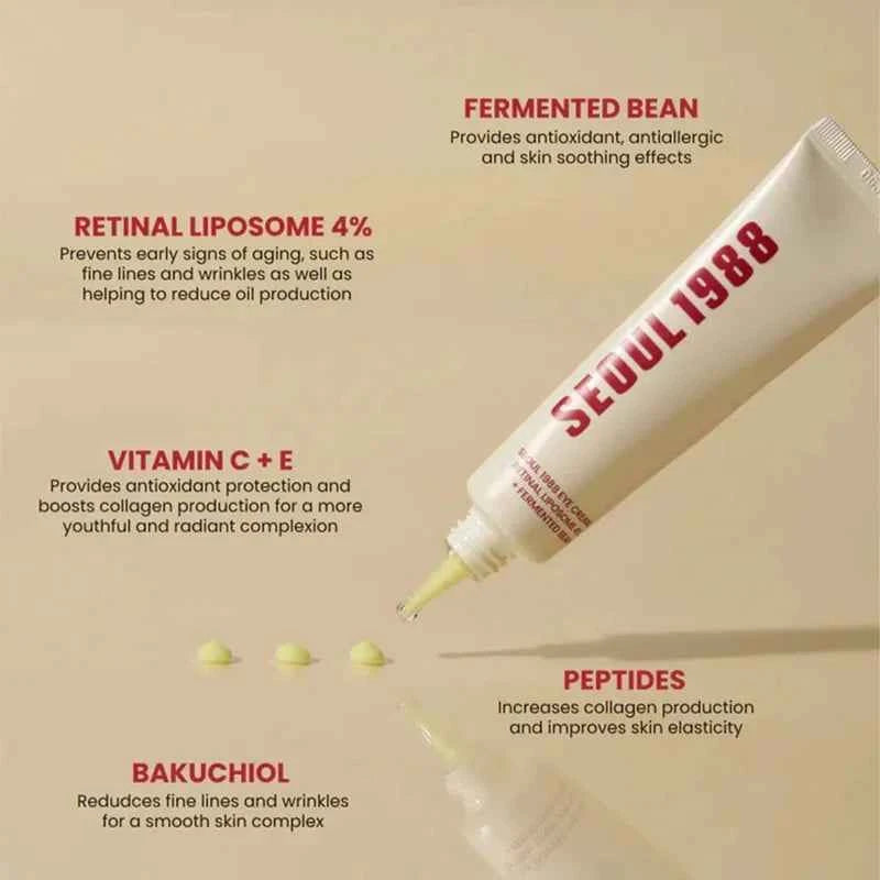 Séoul 1988 Coffret Sérum Crème Yeux et Visage au Rétinol et Ginseng